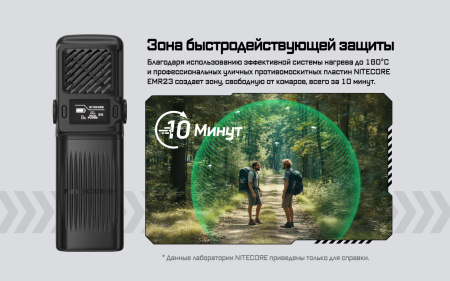ЭлектроФумигатор NiteCore EMR25 40KHz 12h (FCB-3.0 180°C, USB-C 5V*3A, АКБ 12Ah(43,2Wh))